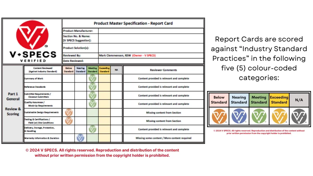 Report Cards